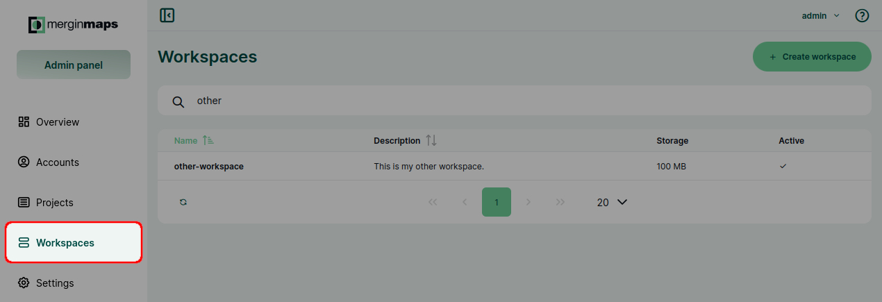 Server administration panel Workspaces