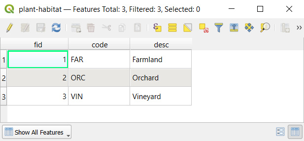 QGIS category value table