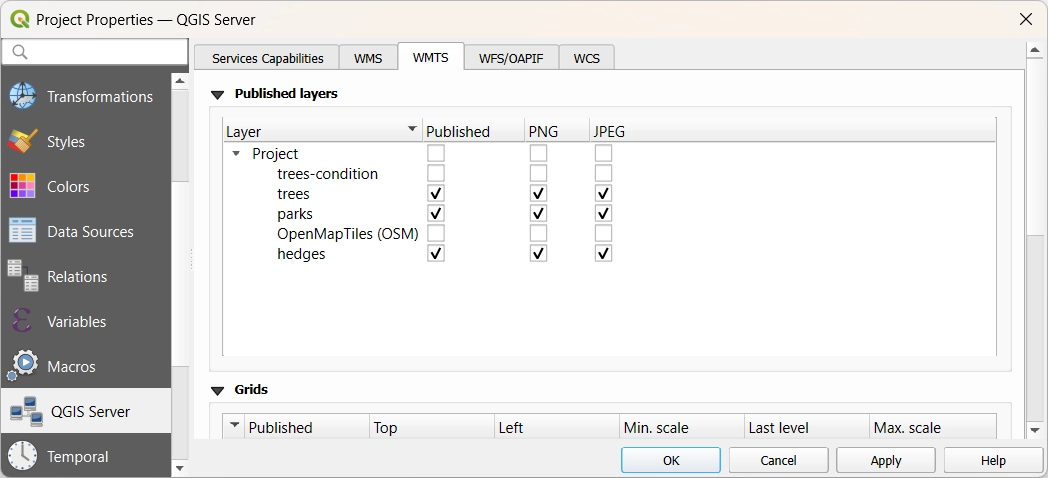 QGIS Project Properties QGIS Server WMS QGIS Project Properties QGIS Server WMS